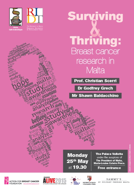 Breast Cancer Research Poster